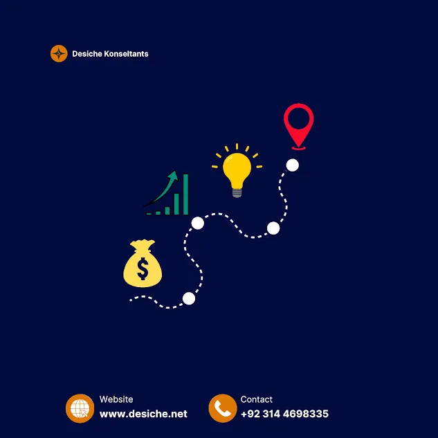 Need Financial Road Map