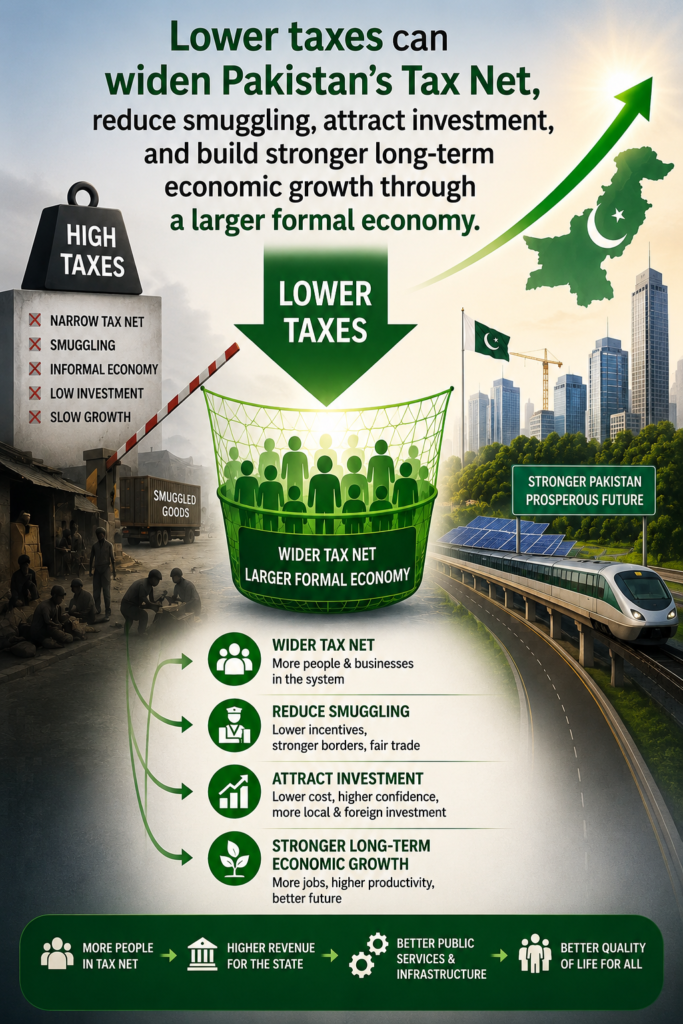 Lower Taxes PT